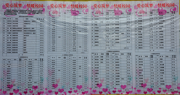 爱心筑梦  情暖校园