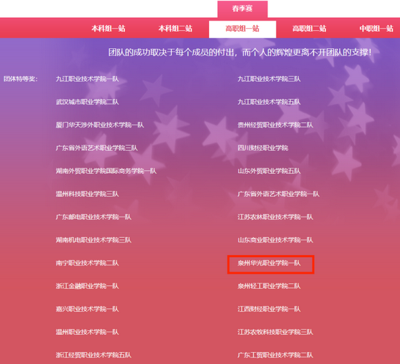 我校商学院斩获第九届 OCALE全国跨境电商创新创业能力大赛 (春季赛)团队特等奖和团队一等奖
