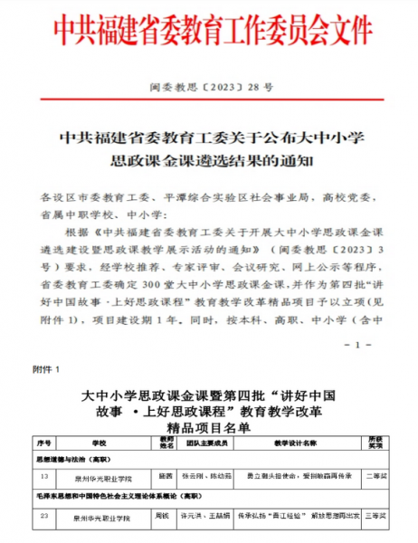 喜讯丨我校在福建省大中小学思政课金课遴选中斩获佳绩