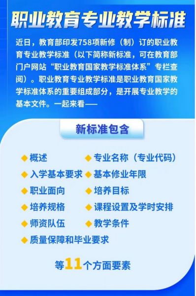 陈雅芳校长牵头组织全国早教专家制订《早期教育专业教学标准》