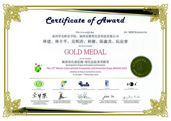 三项华光人工智能成果斩获国际金奖
