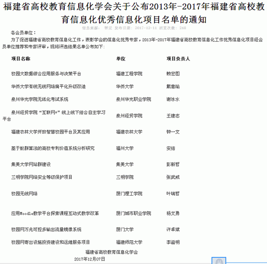 我校谢冰水老师被评为2016年福建省高校教育信息化工作先进工作者