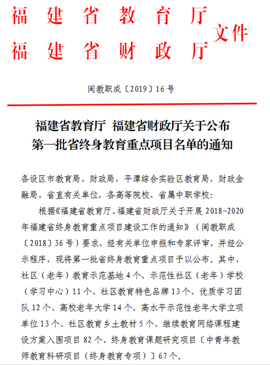 喜讯:我校多个项目入选第一批省终身教育重点项目