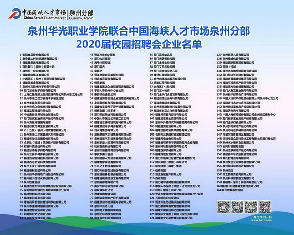 我校举办2020届校园招聘会