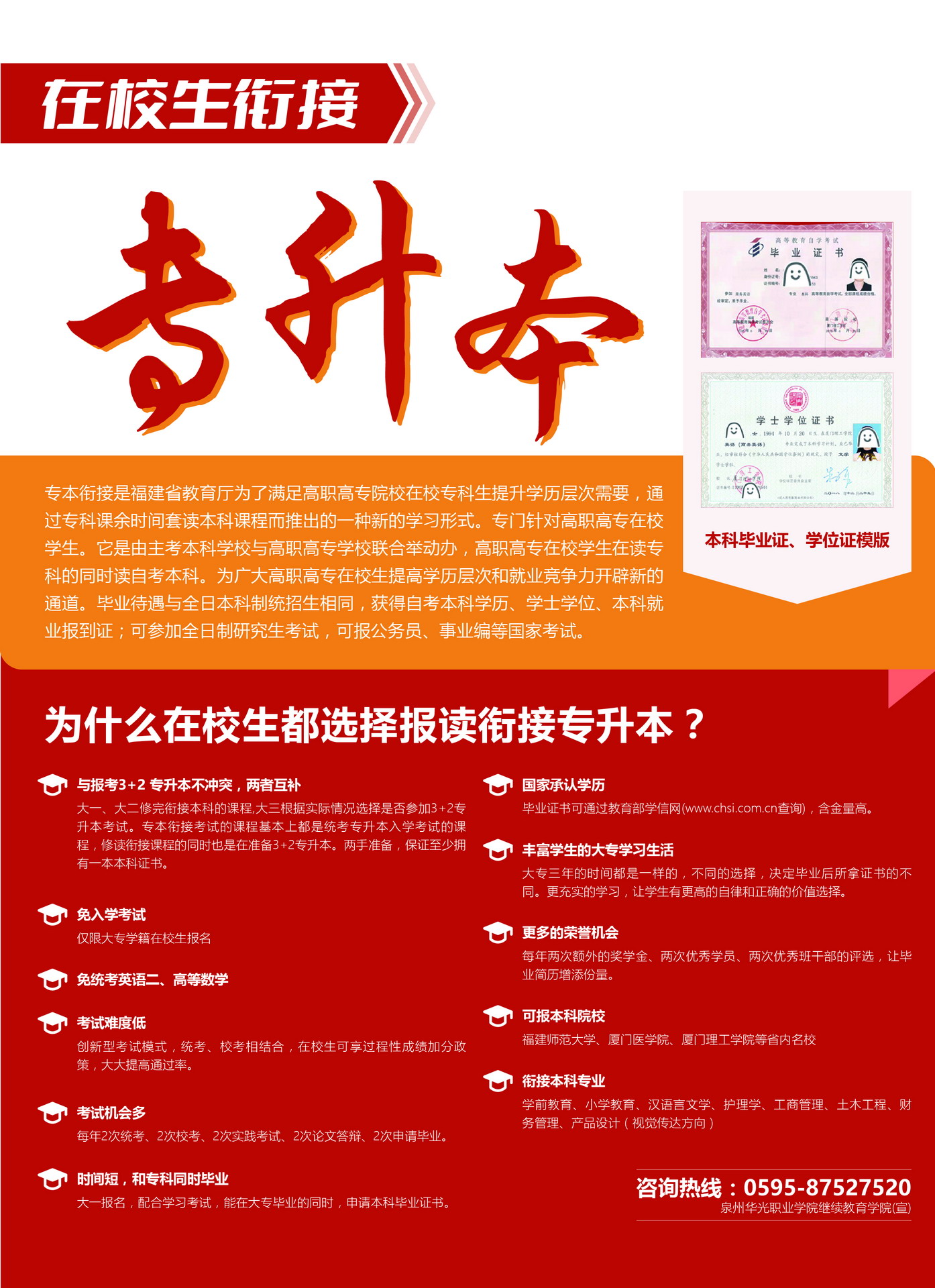 2024年华光专本衔接招生简章